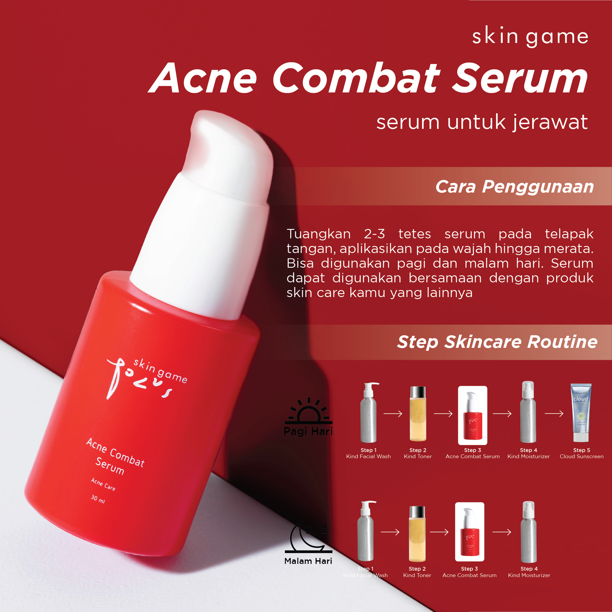 Acne Combat Serum 30ml